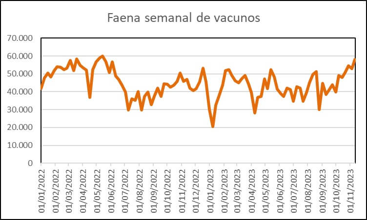 El agua juega su partido