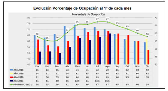 Argentina y la ganaderia