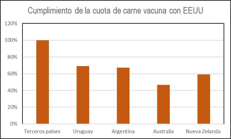 La gran pregunta