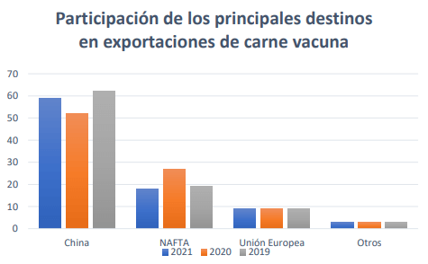 Perspectivas de reducción de oferta y precios estables 
