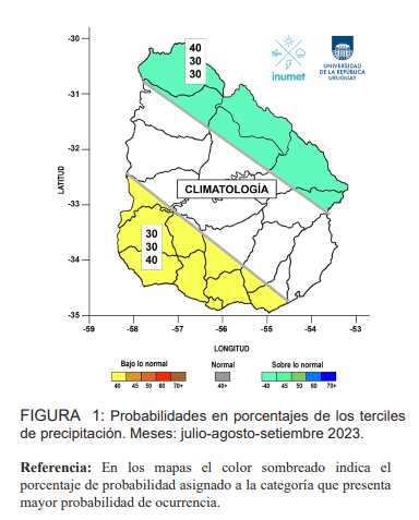 precipitaciones trimestre