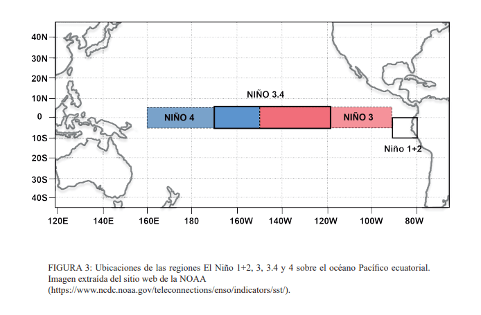 temperatura en los oceanos