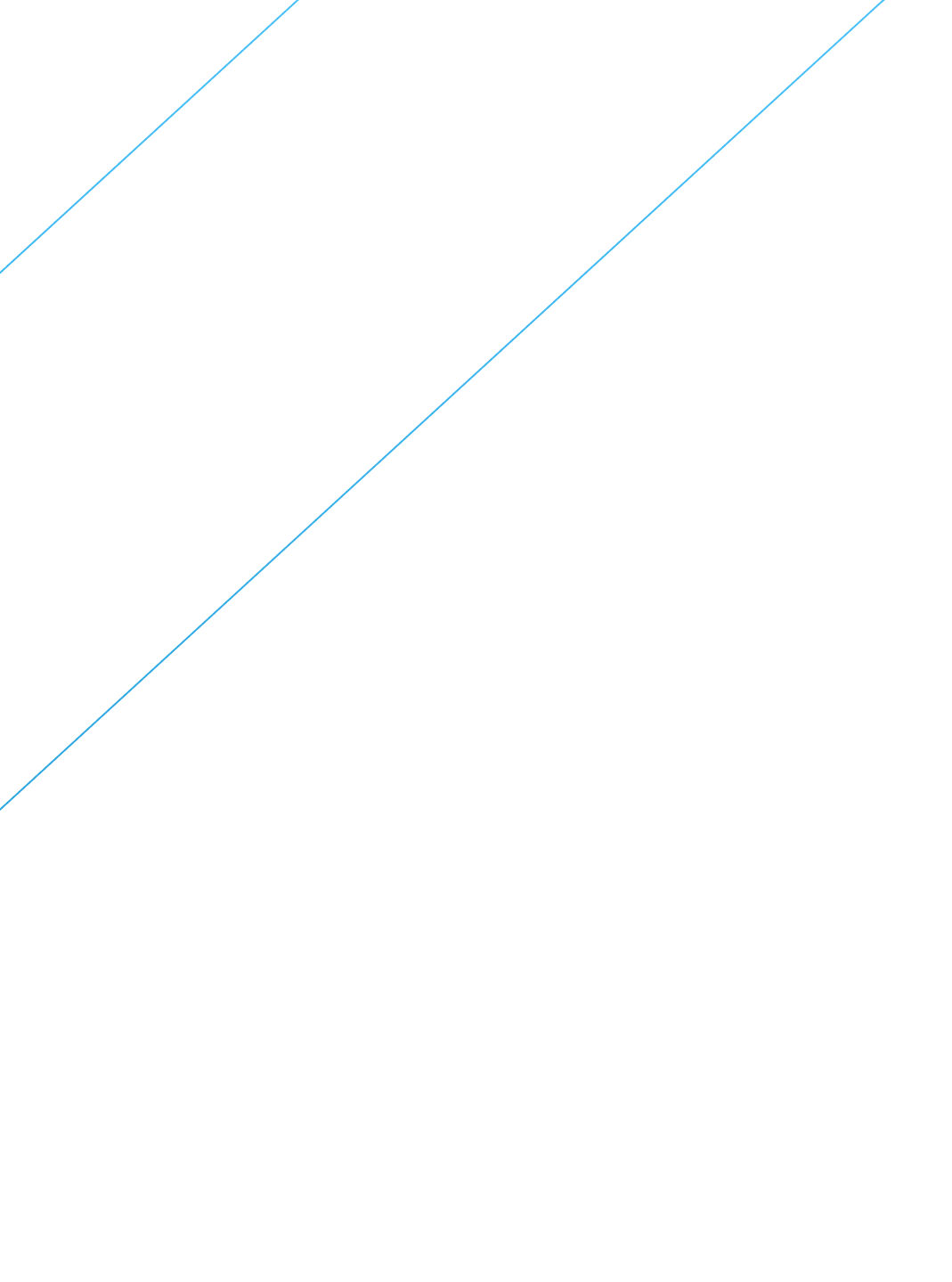 lines