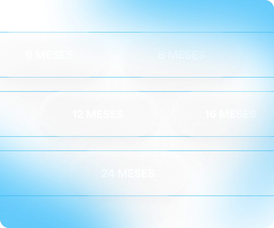 Botones transparentes con texto de duración en meses: 6, 12, 18, 24 y 32 meses sobre un fondo azul degradado.