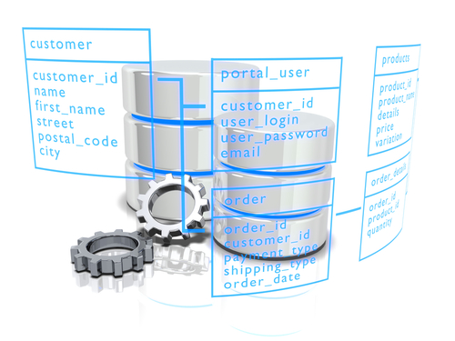 Avoiding The Pitfalls