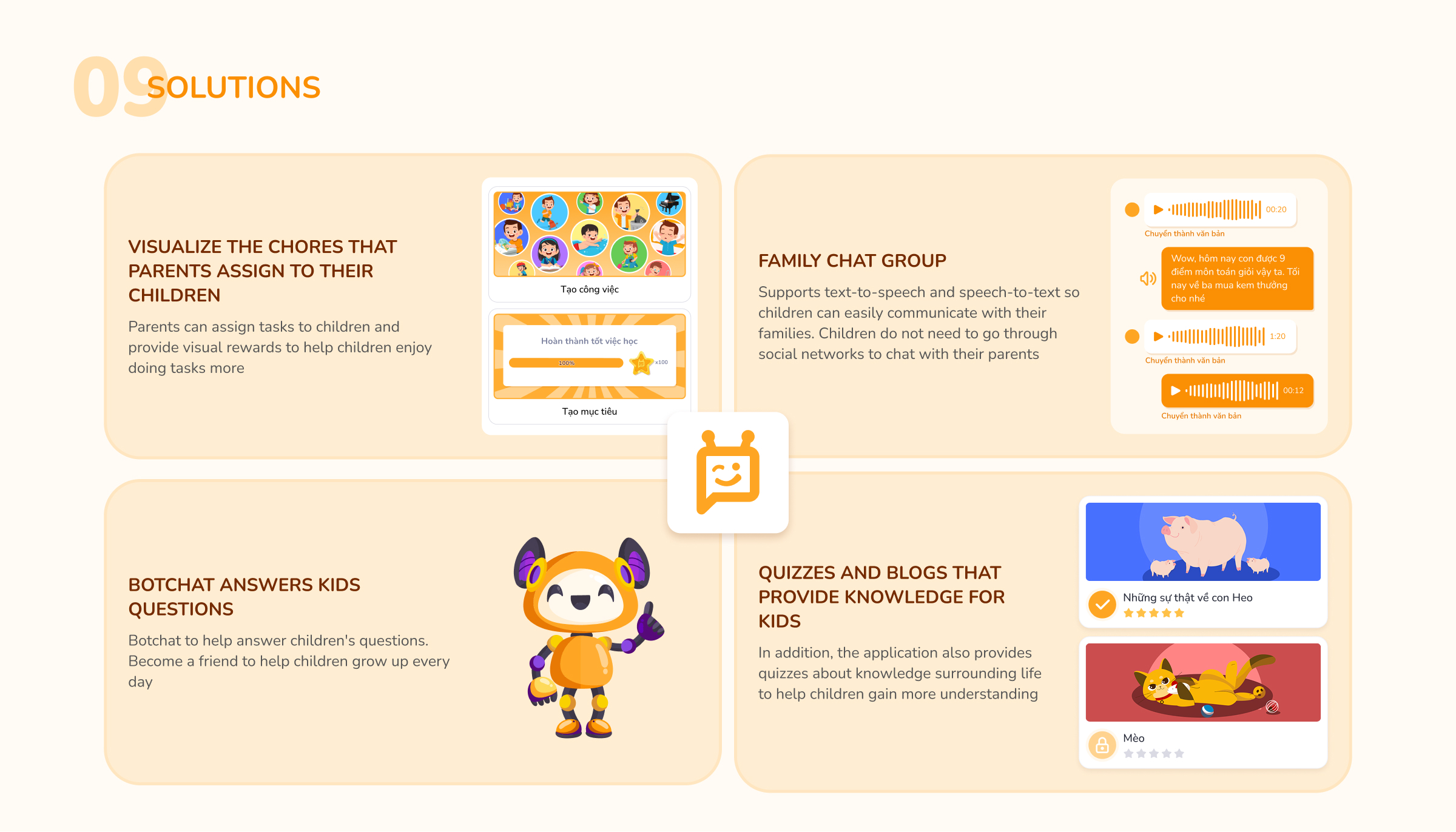 Infographic titled Solutions, showing four sections: visualizing chores assigned by parents with cartoon children icons and progress stars, family chat group with speech-to-text and audio play buttons, a friendly orange robot character representing a botchat answering kids' questions, and quizzes and blogs for kids featuring cartoon images of a pig and a cat.