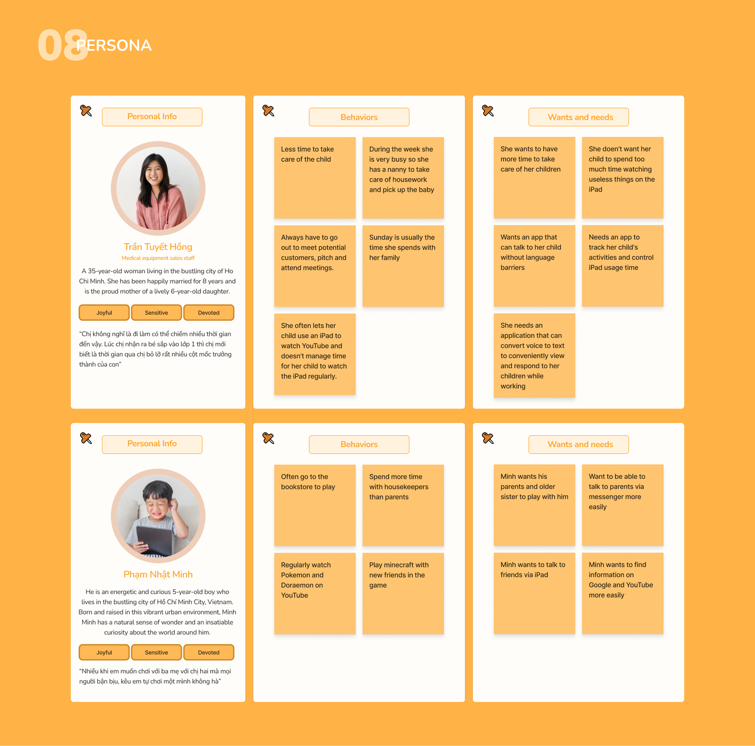 A persona profile featuring two individuals with photos, personal info, behaviors, and wants and needs on an orange background.