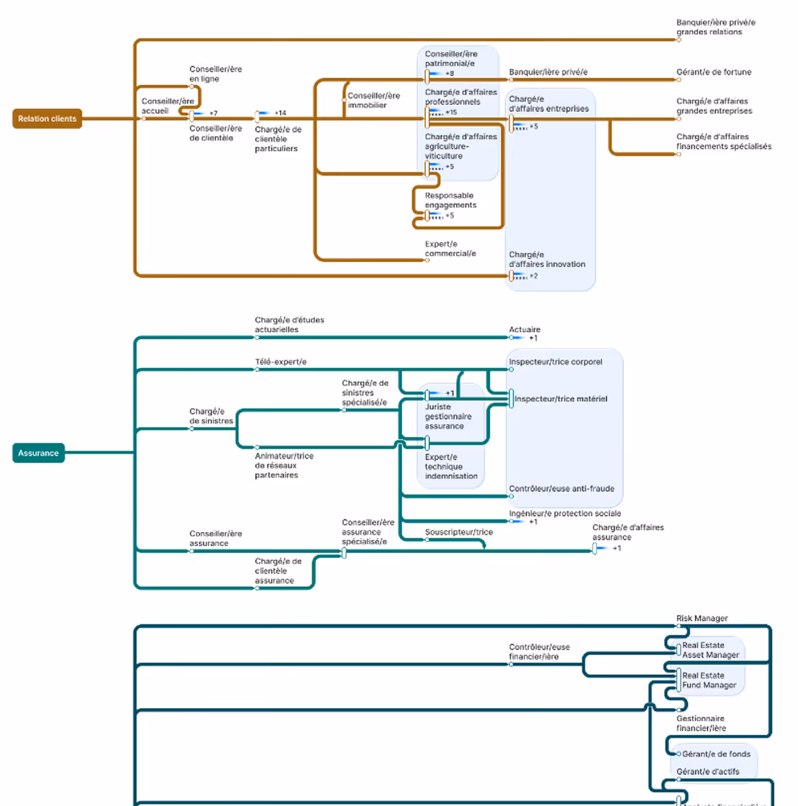 Carte Crédit Mutuel alliance Fédérale