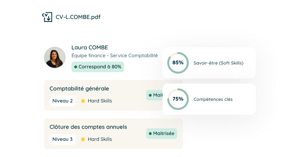 Matcher un CV à votre organisation