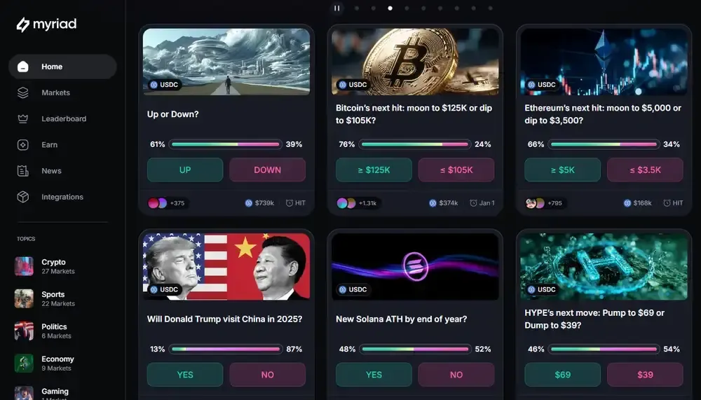 Protocolo de predicción de Myriad