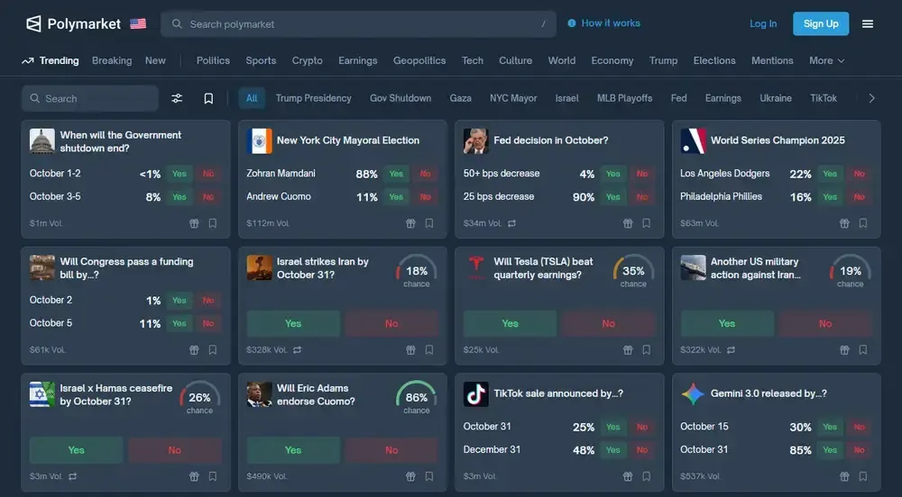 Mercado de Polymarket