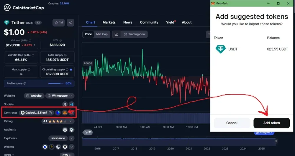 How to Add USDT to MetaMask