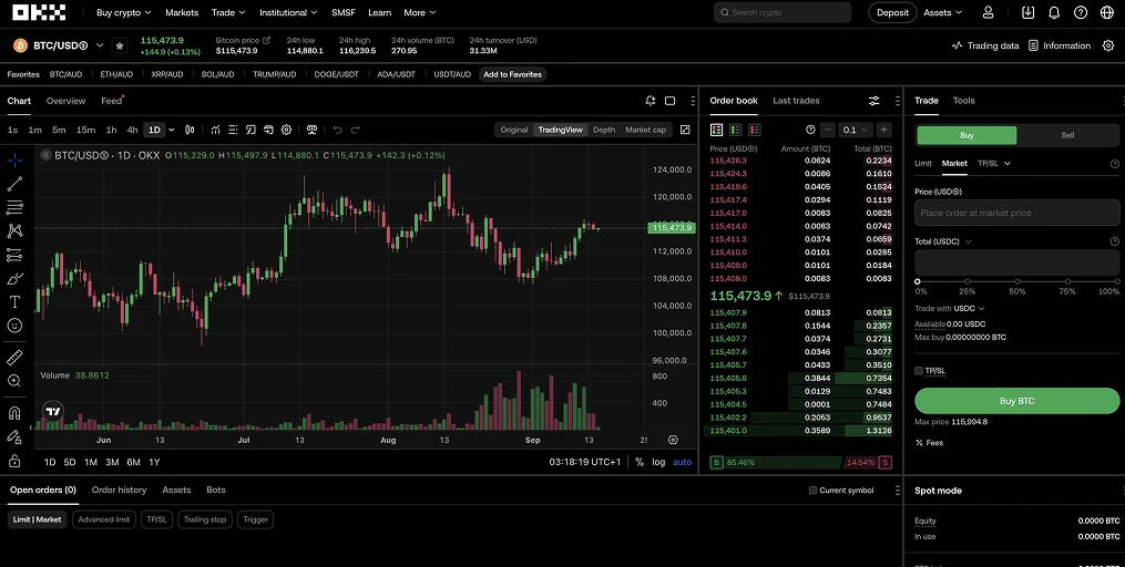 6. OKX بديل قوي بشكل عام في فيتنام