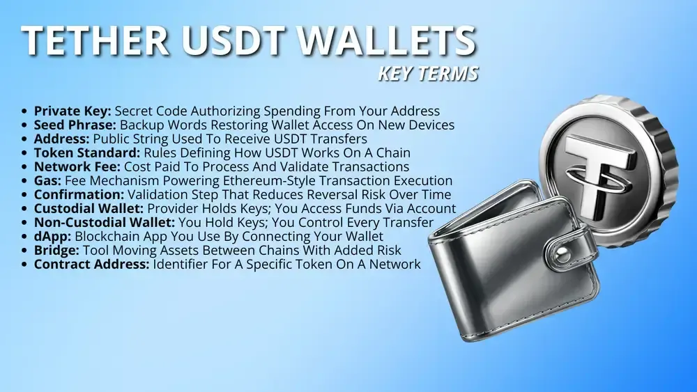 ما هيWallet Tether ؟