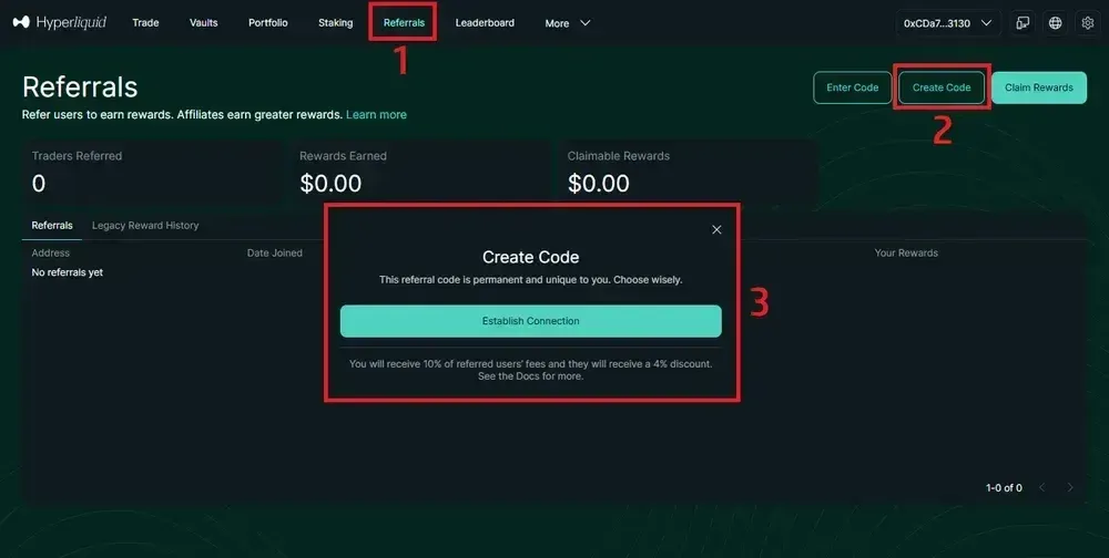 أين يمكن العثور على رمز Hyperliquid