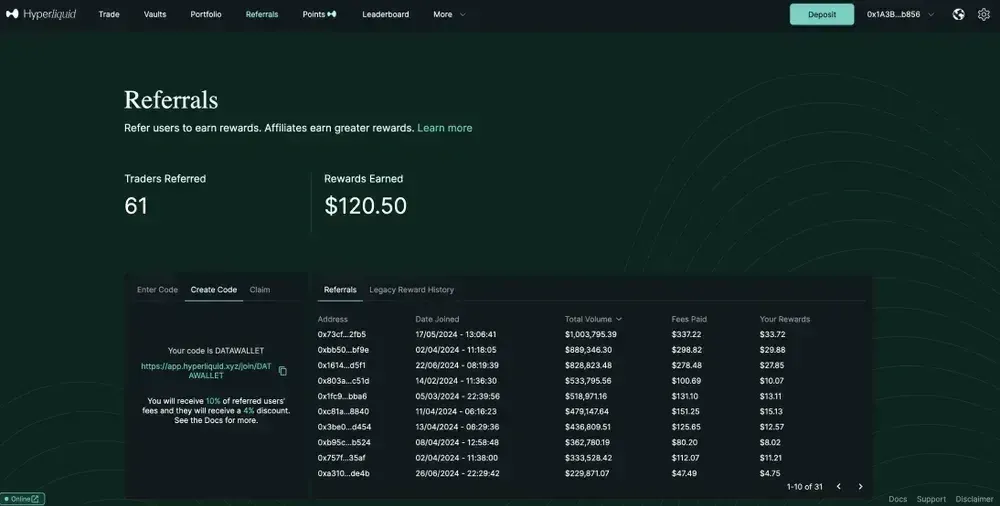 ما هو رمز Hyperliquid ؟