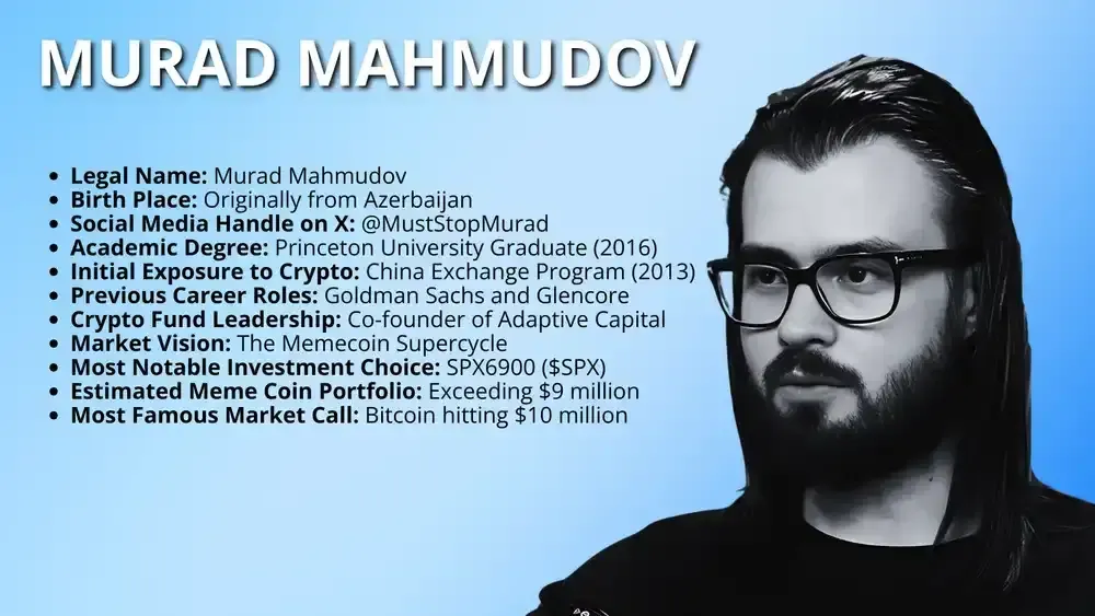 Murad Mahmudov عن Murad Mahmudov