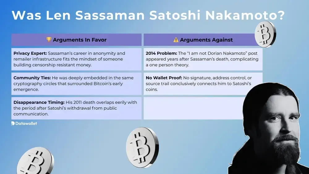 ¿Era Len Sassaman Satoshi Nakamoto?