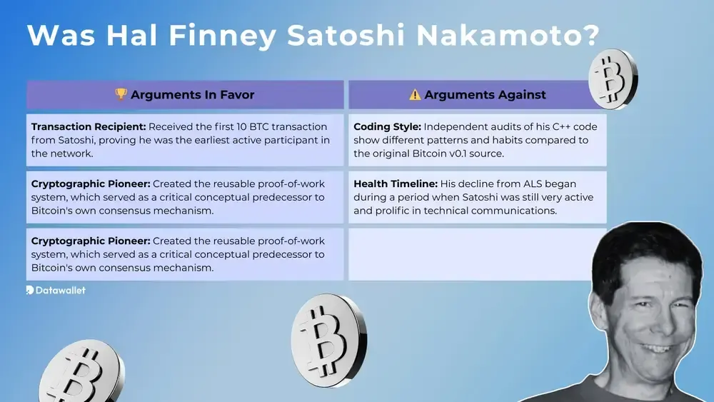 ¿Era Hal Finney Satoshi Nakamoto?