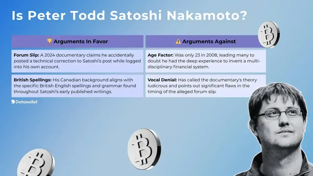 ¿Es Peter Todd Satoshi Nakamoto?