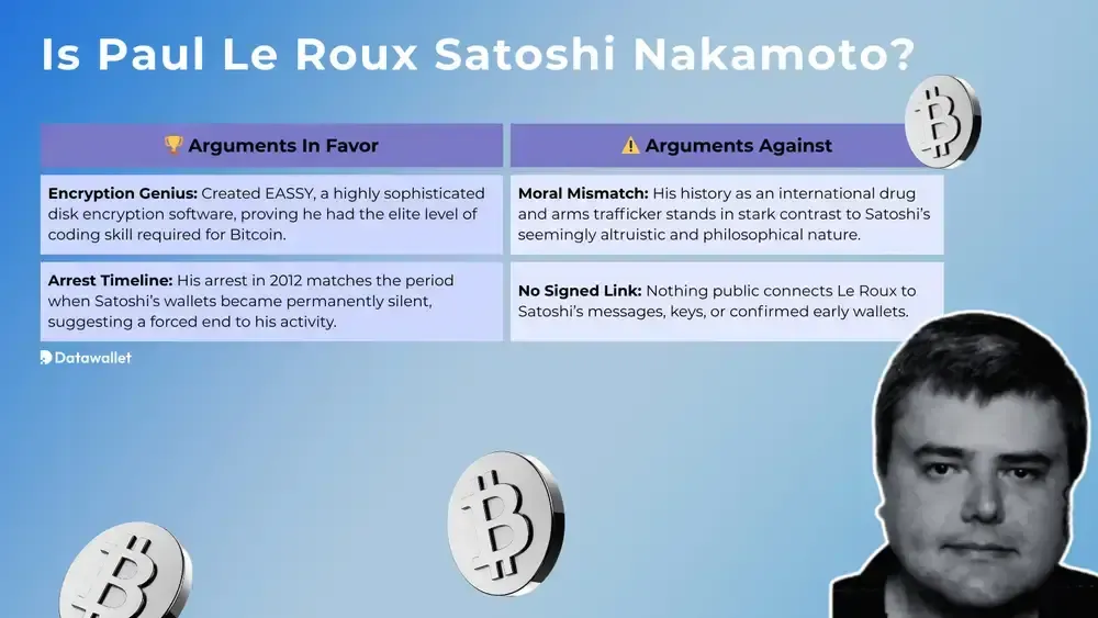 ¿Es Paul Le Roux Satoshi Nakamoto?