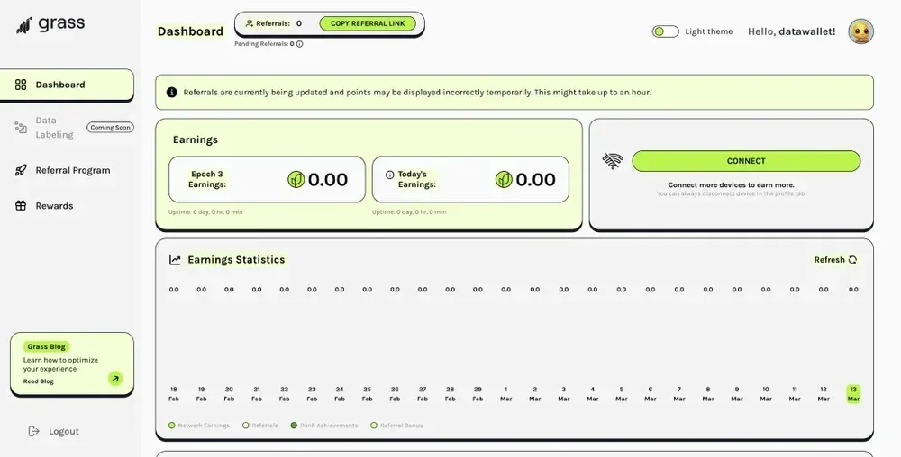 Comment utiliser Grass