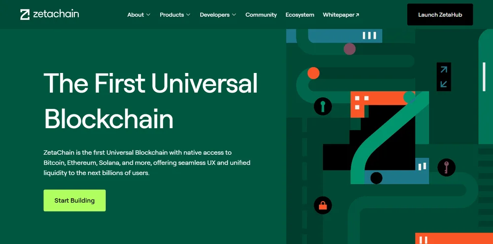 zetachain