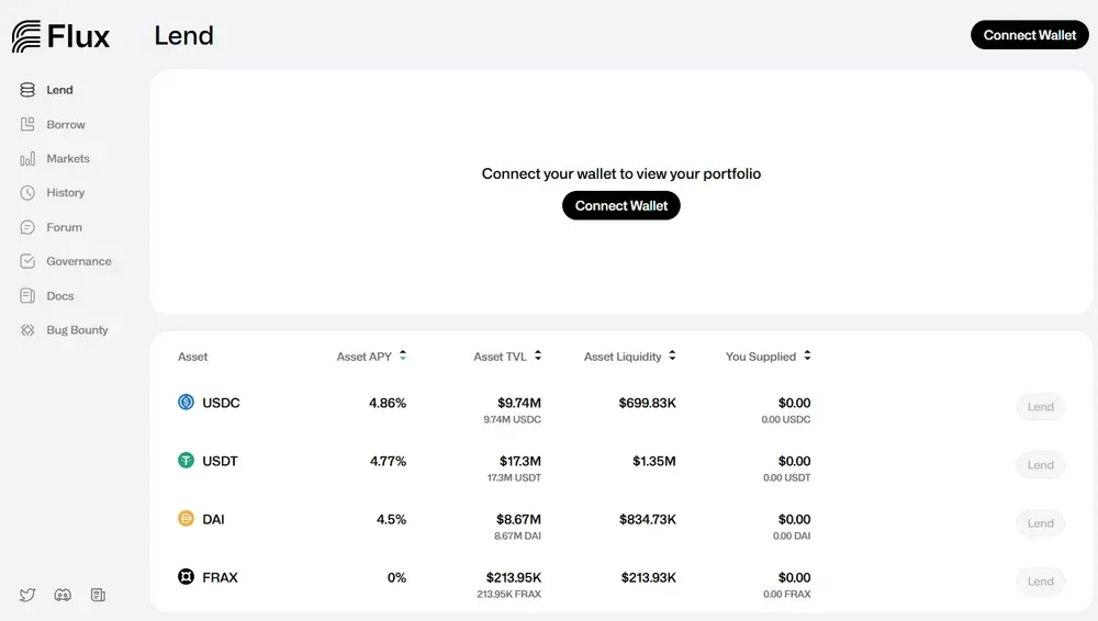 flux finance