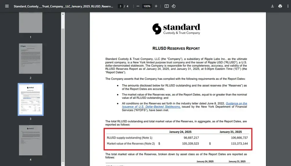 rlusd et attestations mensuelles de tiers