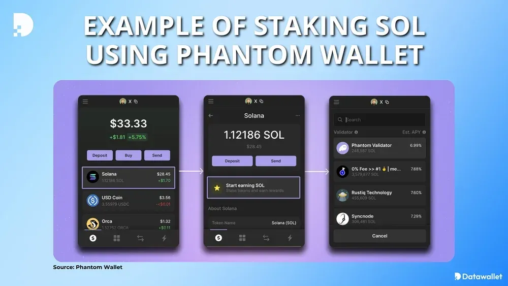 Exemple de Staking SOL Wallet Phantom