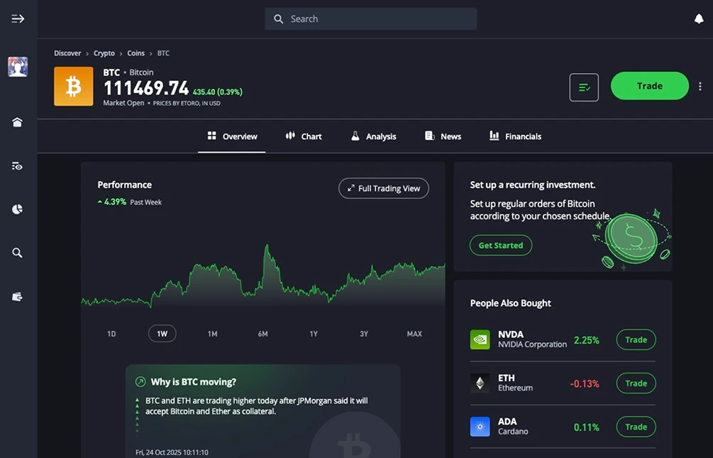 Achetez des cryptomonnaies avec Metro Bank