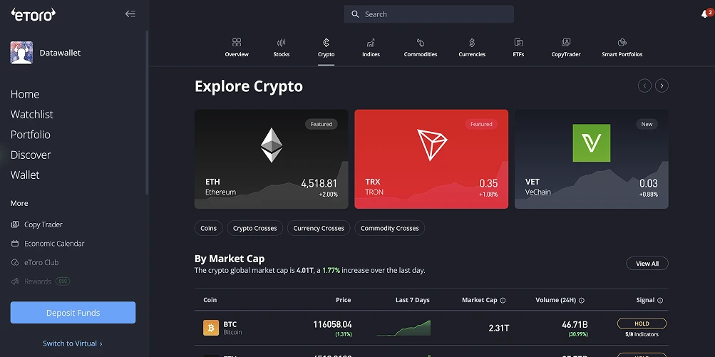Acquista criptovalute con Barclays