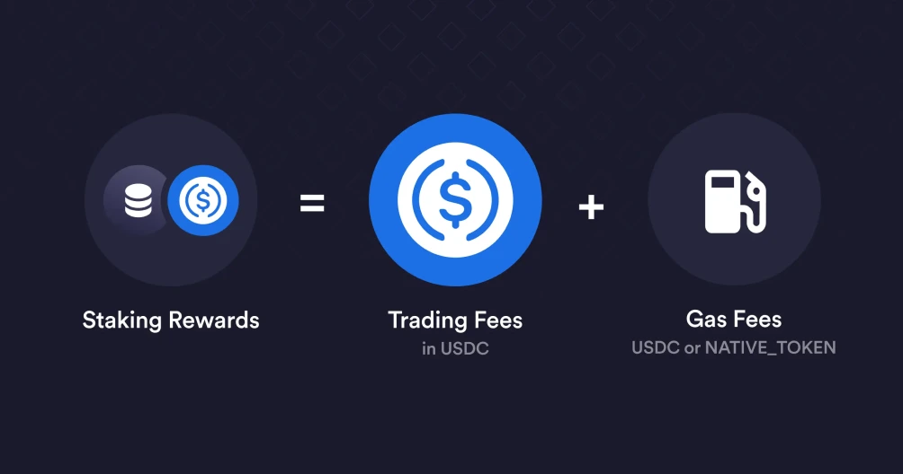 Staking récompenses sur dYdX