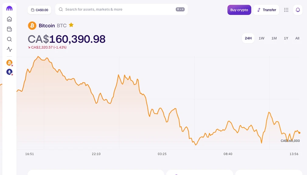 Buy Crypto with Scotiabank
