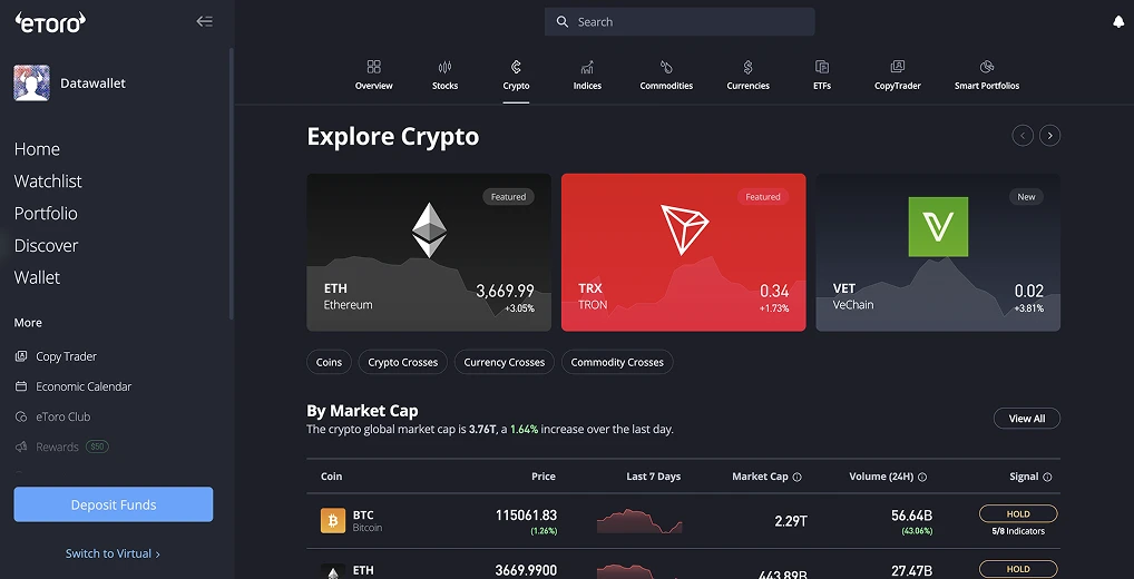 اشترِ العملات المشفرة مع CaixaBank