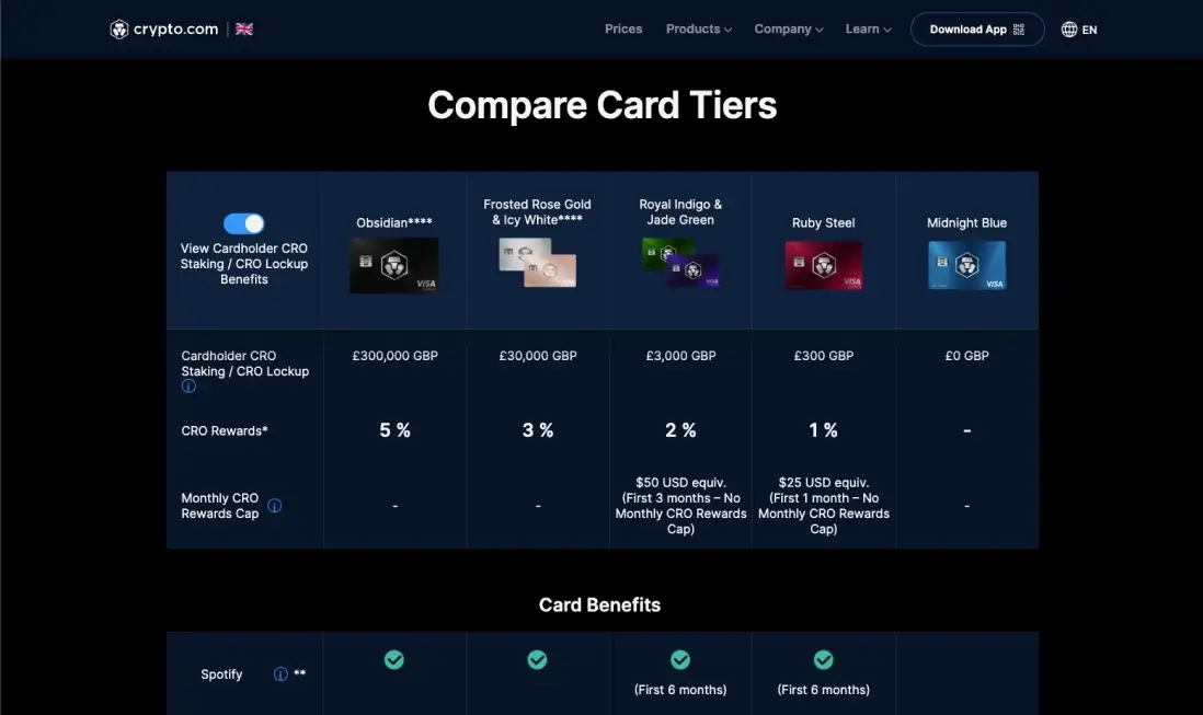 Carta Crypto.com
