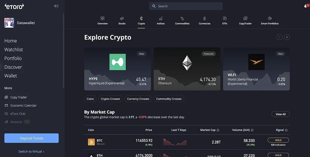 اشترِ العملات المشفرة مع Openbank