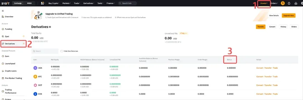 Can I Withdraw my Bybit Bonus