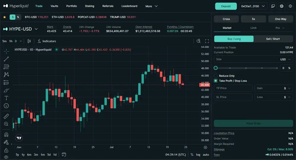 PatrimonioHyperliquid Jeff Yan Hyperliquid