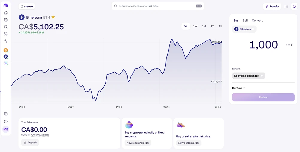 Acquista Bitcoin criptovalute con Questrade