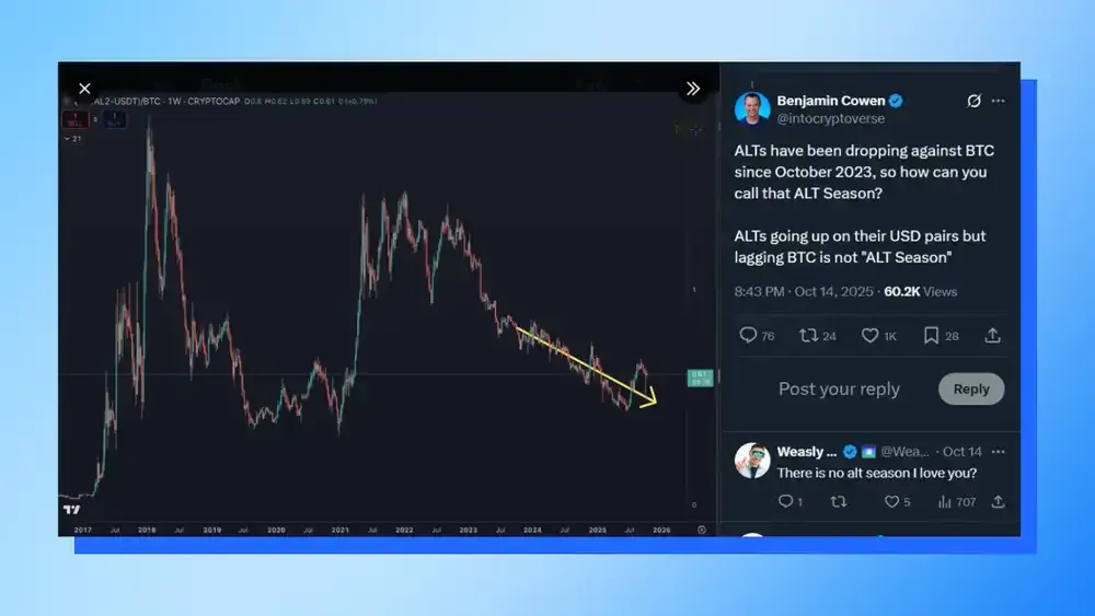 Ben Cowen n. 5 Ben Cowen