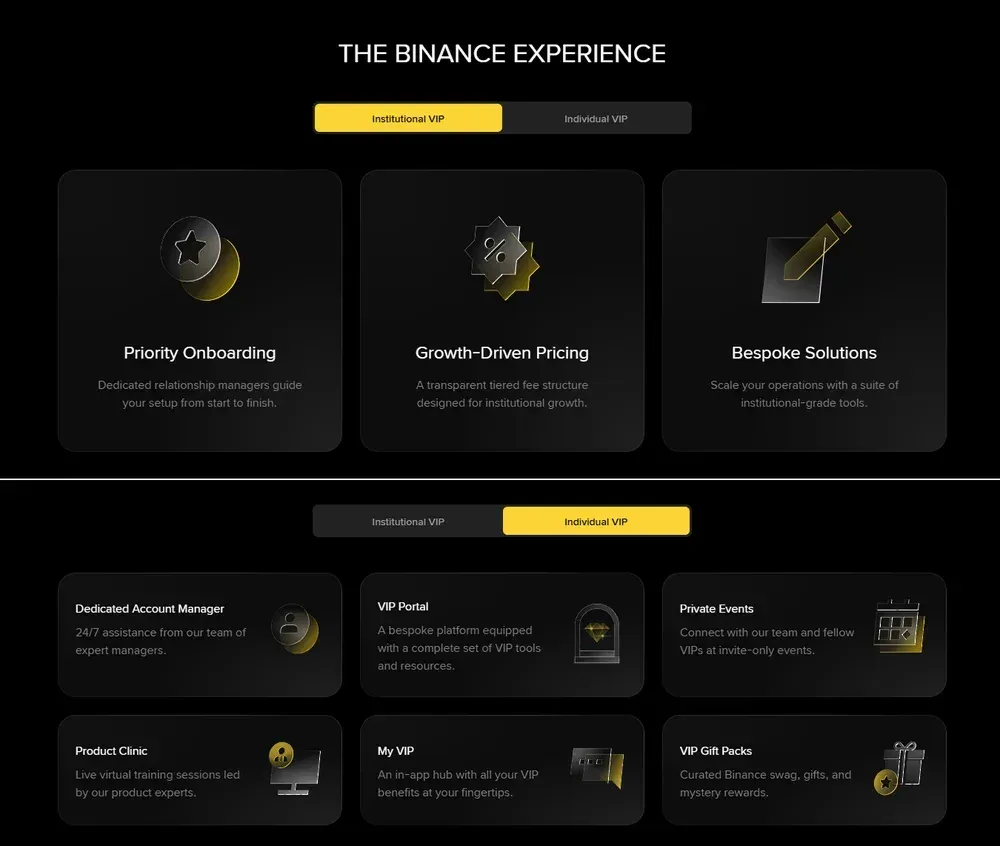 VIP  VIP Binance  VIP individuels Binance