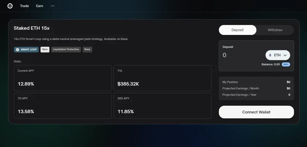 Looping Staking apalancadoLooping en Index Coop y Morpho