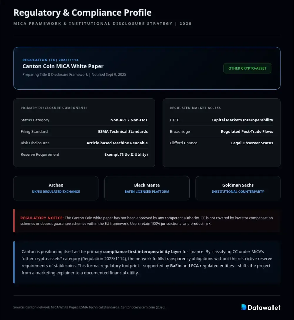 لوائح كانتون