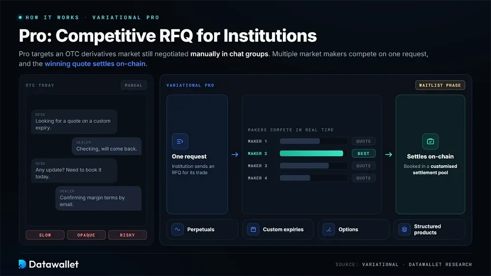 Omni Liquidity Provider (OLP)