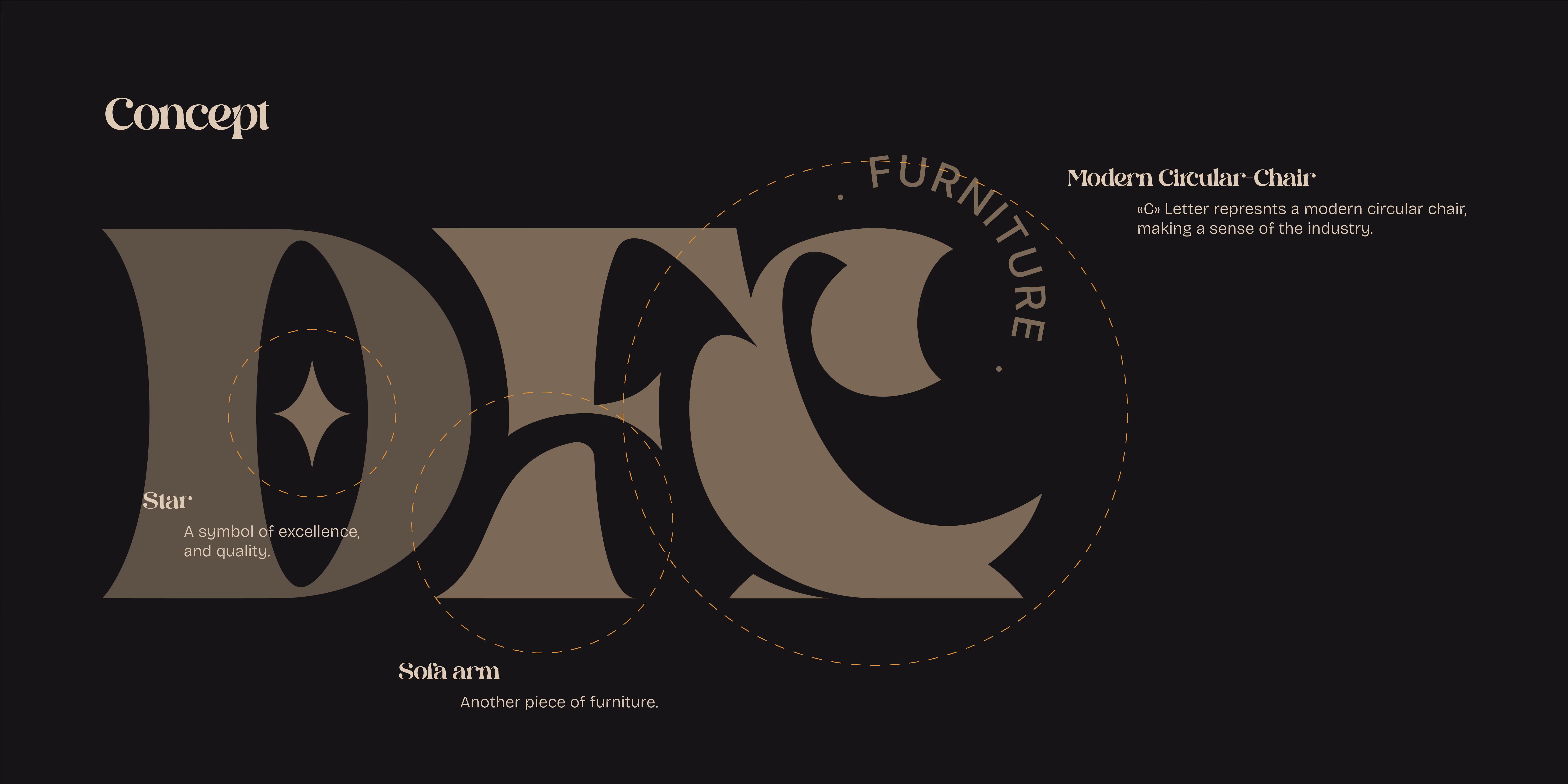 Design concept showing DHQ letters with symbols for star, sofa arm, and circular chair in furniture theme.