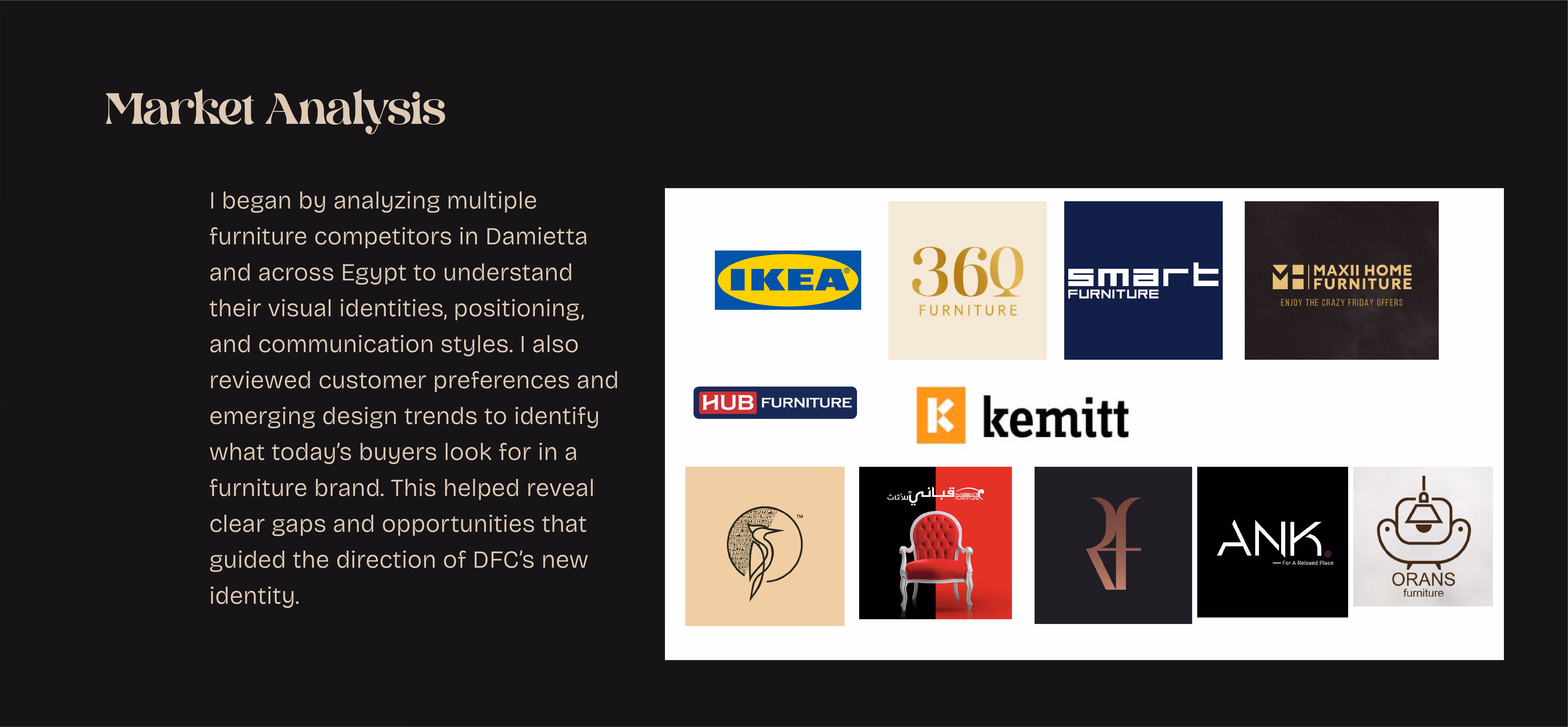 Market analysis text with logos of furniture competitors like IKEA, 360 Furniture, Smart, Maxii Home, and others.