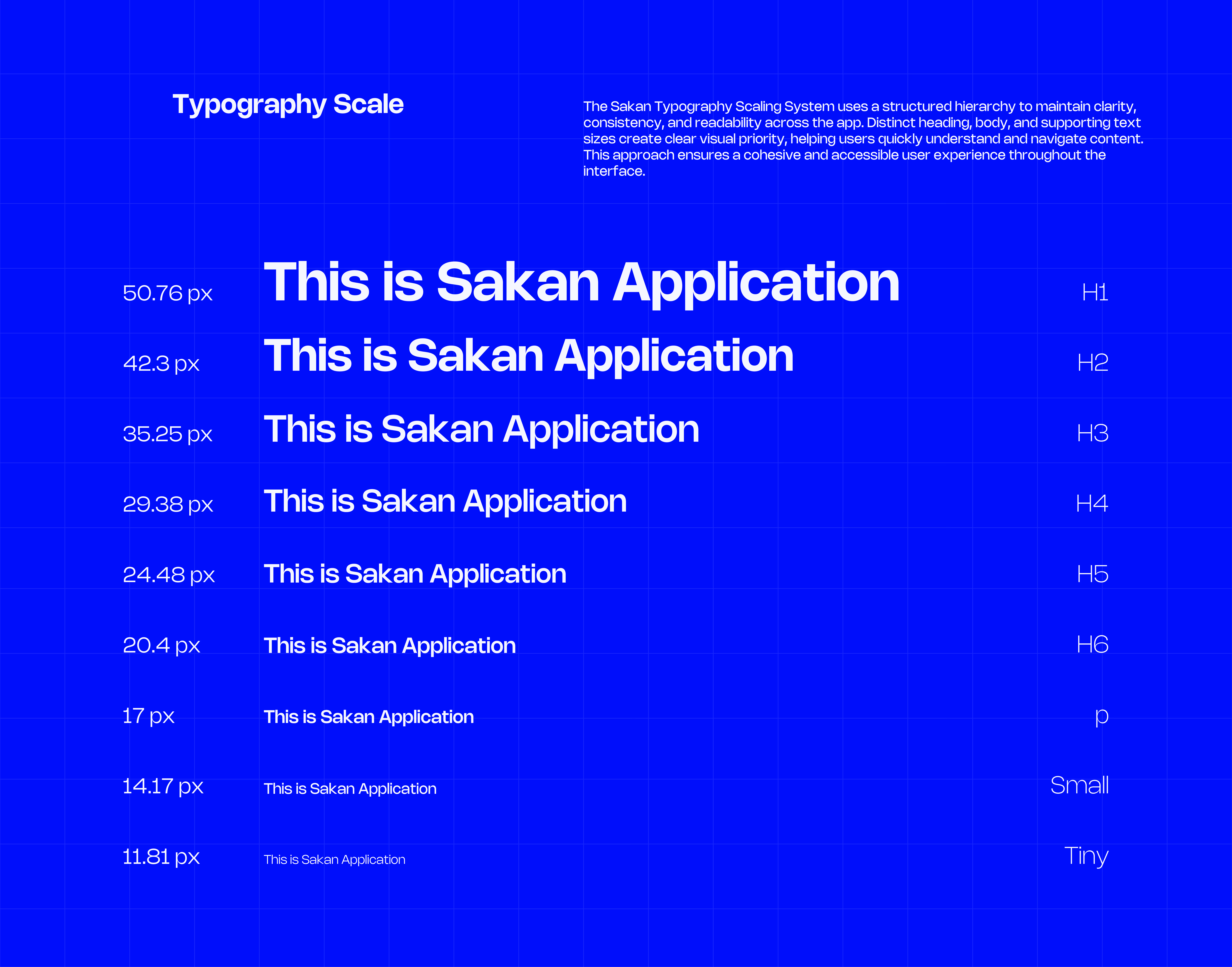 Typography scale showing Sakan Application text at various sizes from 50.76 px H1 to 11.81 px Tiny.