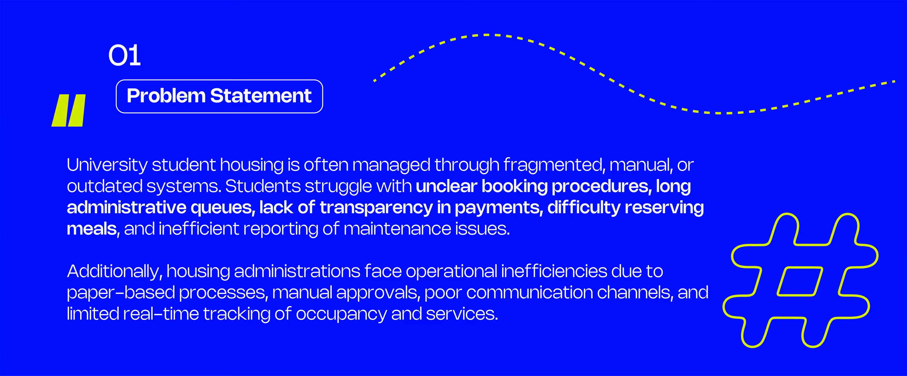 Blue slide with text outlining problems in university student housing and housing administration inefficiencies.