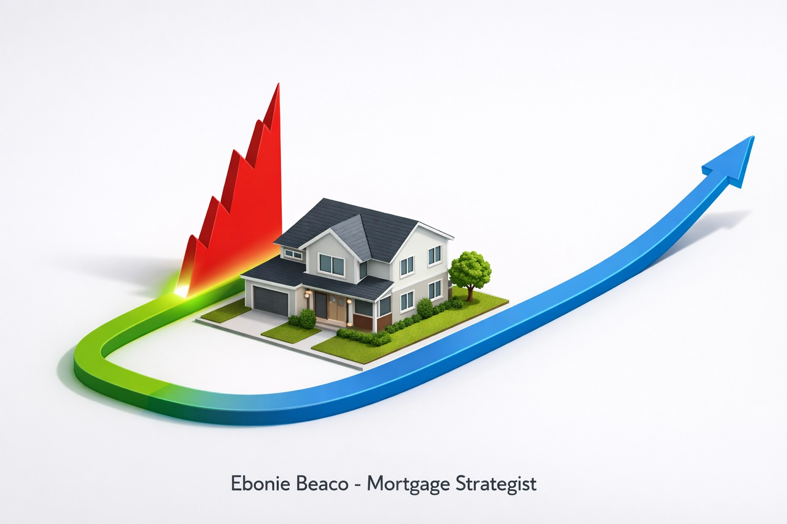 Graph comparing a stable HELOC interest rate path against a volatile teaser rate cliff.